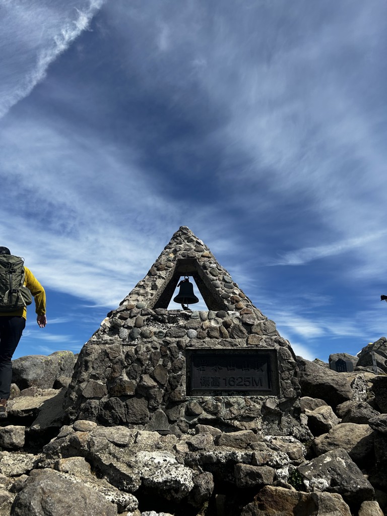 ユーザーアイコン