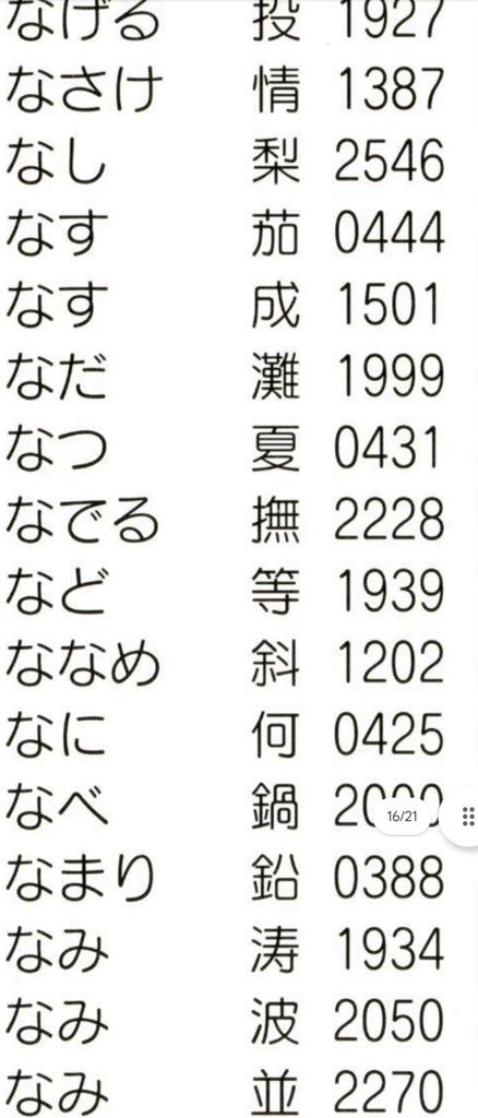 ひなまま